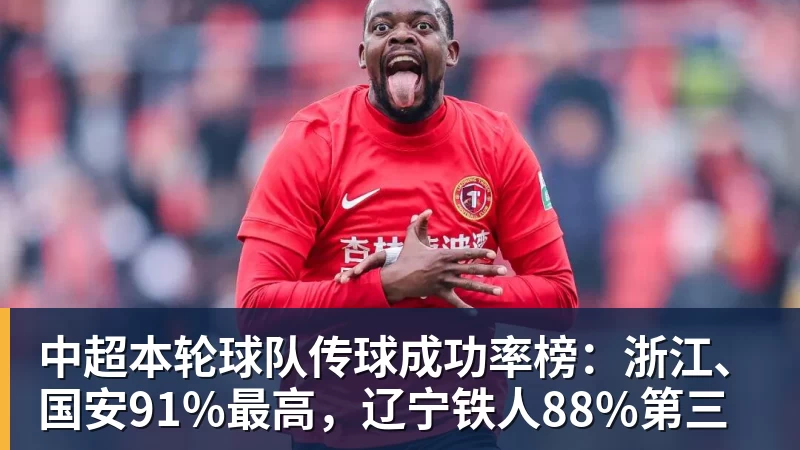 乐鱼体育中超本轮球队传球成功率榜：浙江、国安91%最高，辽宁铁人88%第三
